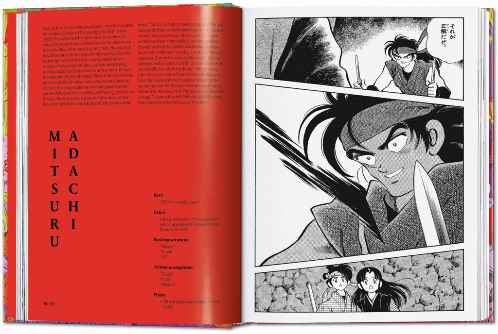 100 Manga Artists. 45th Ed. - Julius Wiedemann