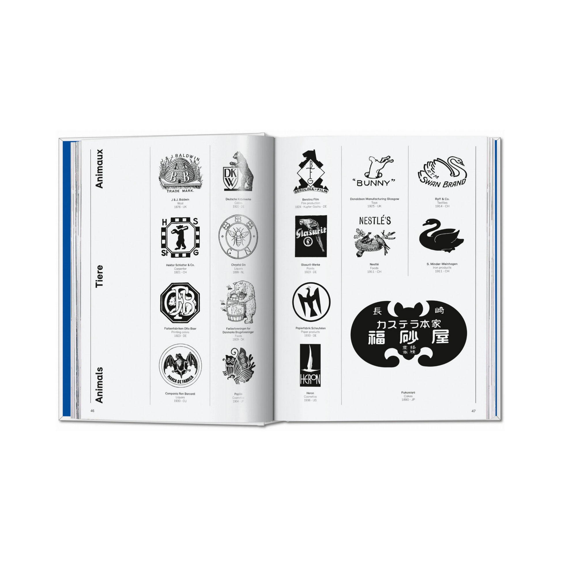 Logo Beginnings. Logo Modernism 45th Ed. - Jens Müller