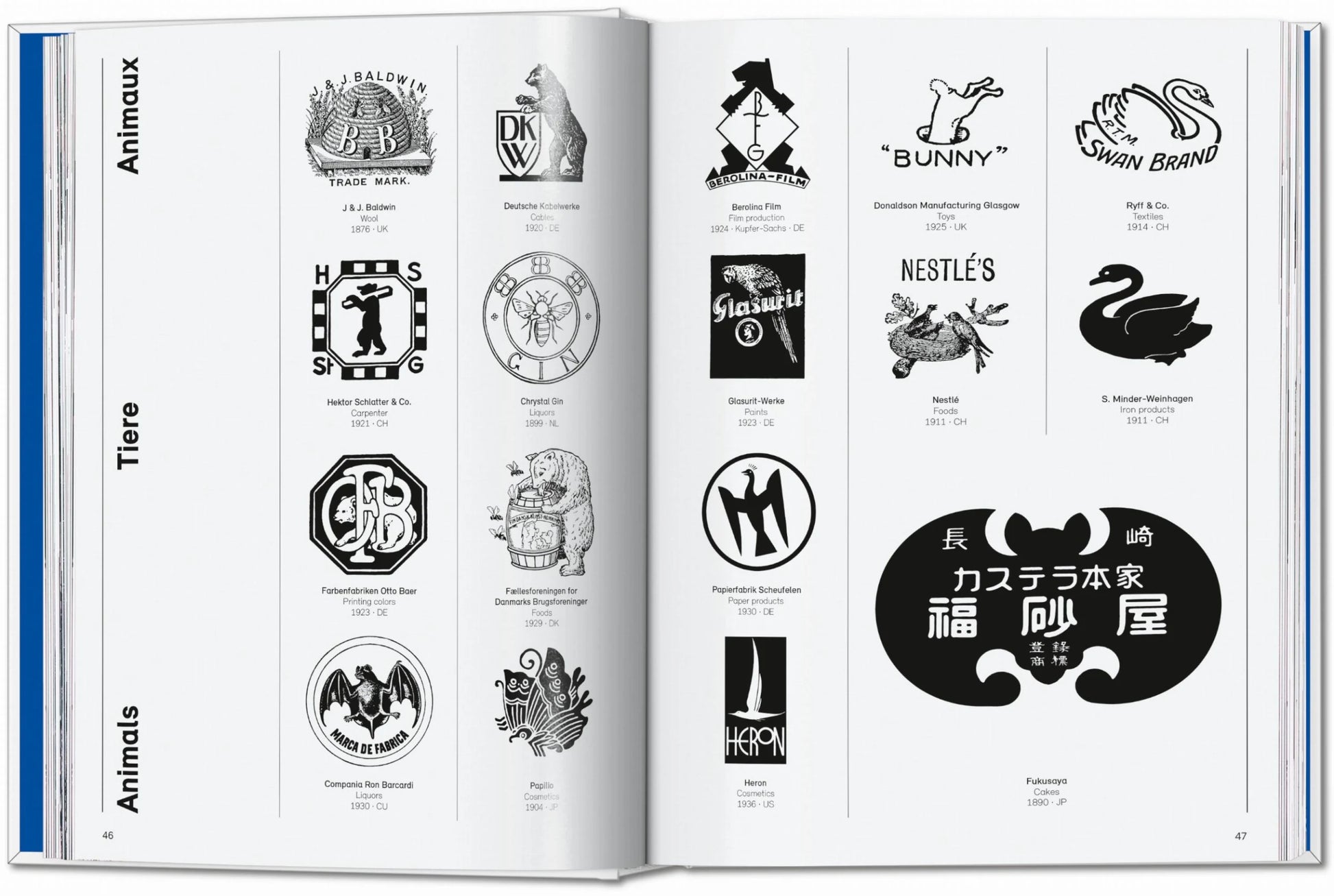 Logo Beginnings. Logo Modernism 45th Ed. - Jens Müller